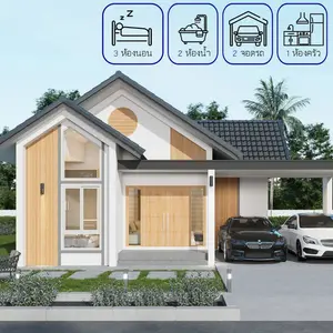 บ้านสั่งสร้างพร้อมที่ดิน เชียงราย สำหรับคนอยากมีบ้านพร้อมที่ดินแบบวางแผนได้