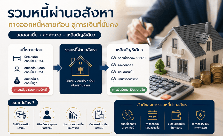 รวมหนี้ผ่านอสังหา ทำงานอย่างไร เหมาะกับใคร