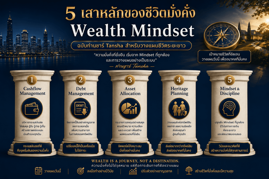 5 เสาหลักชีวิตมั่งคั่ง Wealth Mindset ฉบับท่านชาร์ Tansha