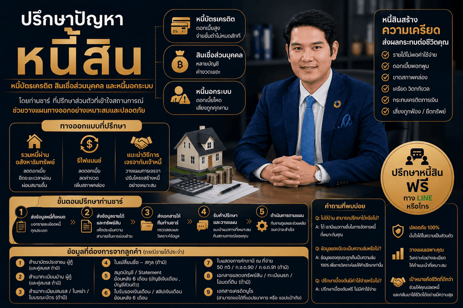บริการปรึกษาปัญหาหนี้สิน บัตรเครดิต สินเชื่อส่วนบุคคล และหนี้นอกระบบ โดยท่านชาร์