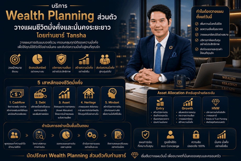 บริการ Wealth Planning ส่วนตัว วางแผนชีวิตมั่งคั่งและมั่นคงระยะยาว โดยท่านชาร์