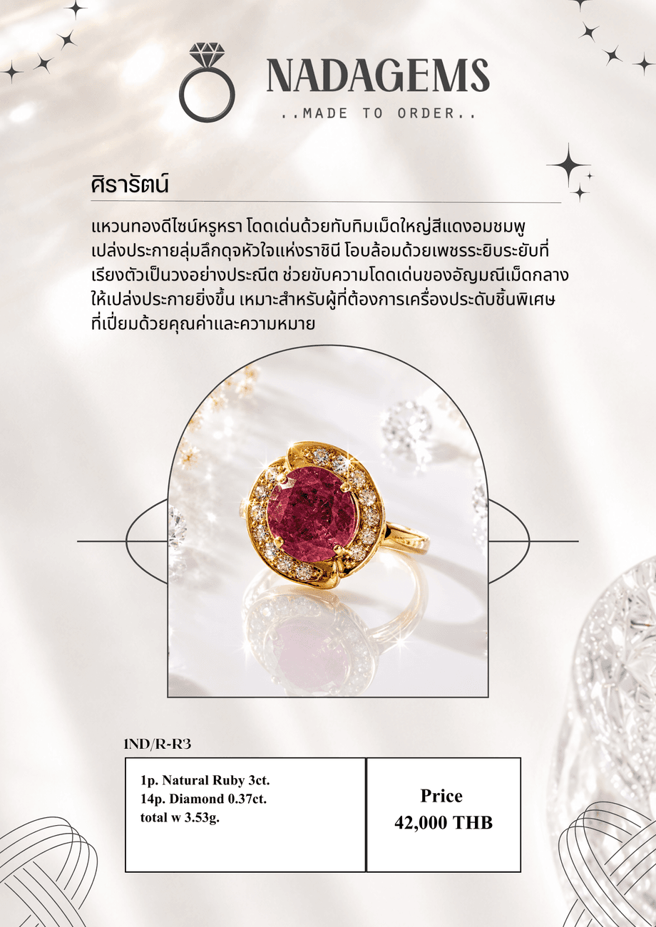บริการอัญมณีเสริมดวงมงคล คัดเลือกตามดวงและวัตถุประสงค์ โดย Gemologist ท่านชาร์
