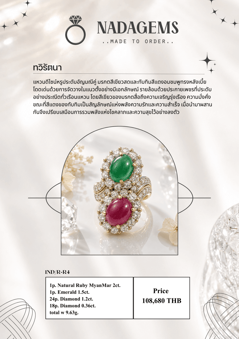 บริการอัญมณีเสริมดวงมงคล คัดเลือกตามดวงและวัตถุประสงค์ โดย Gemologist ท่านชาร์