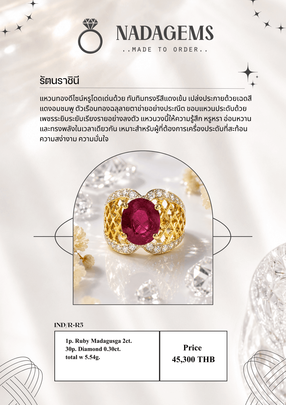 บริการอัญมณีเสริมดวงมงคล คัดเลือกตามดวงและวัตถุประสงค์ โดย Gemologist ท่านชาร์