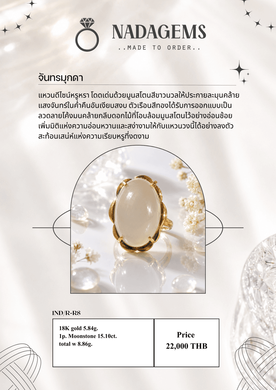 บริการอัญมณีเสริมดวงมงคล คัดเลือกตามดวงและวัตถุประสงค์ โดย Gemologist ท่านชาร์