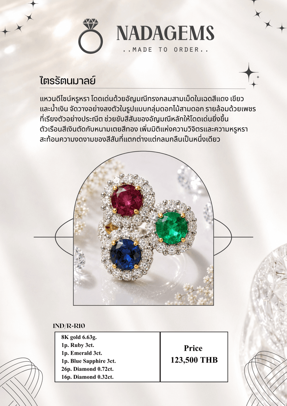 บริการอัญมณีเสริมดวงมงคล คัดเลือกตามดวงและวัตถุประสงค์ โดย Gemologist ท่านชาร์