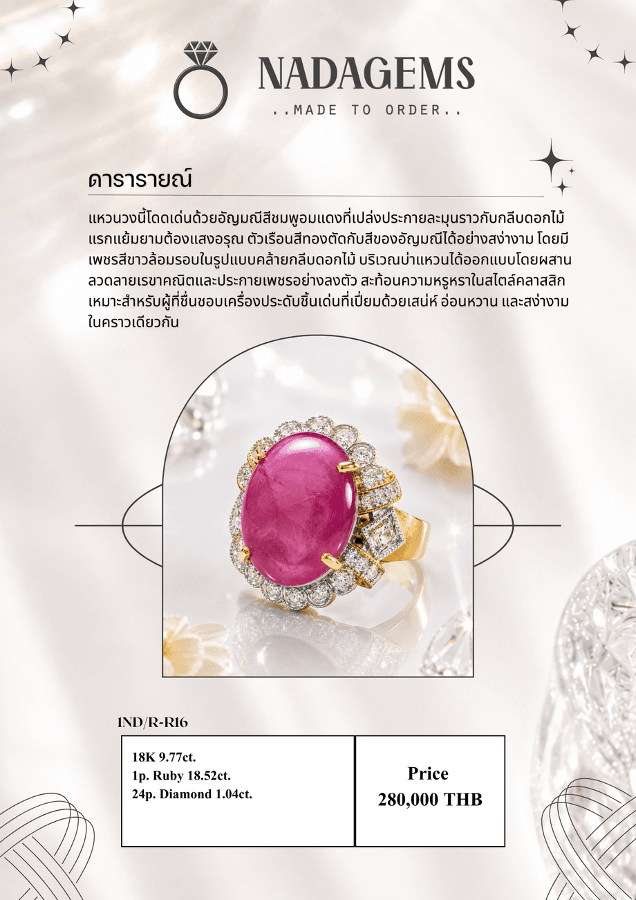 บริการอัญมณีเสริมดวงมงคล คัดเลือกตามดวงและวัตถุประสงค์ โดย Gemologist ท่านชาร์