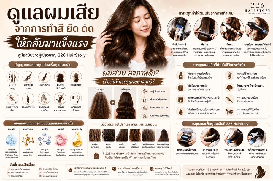 ดูแลผมเสียจากการทำสี ยืด ดัด ให้กลับมาแข็งแรง คู่มือฉบับช่างผู้เชี่ยวชาญ 226 HairStory