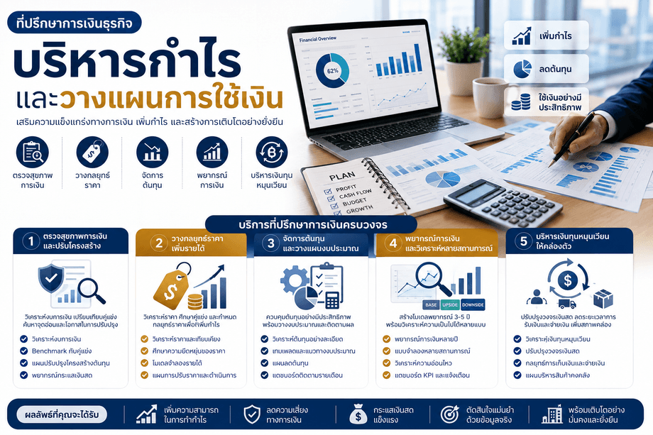 ที่ปรึกษาการเงินธุรกิจ บริหารกำไรและวางแผนการใช้เงิน