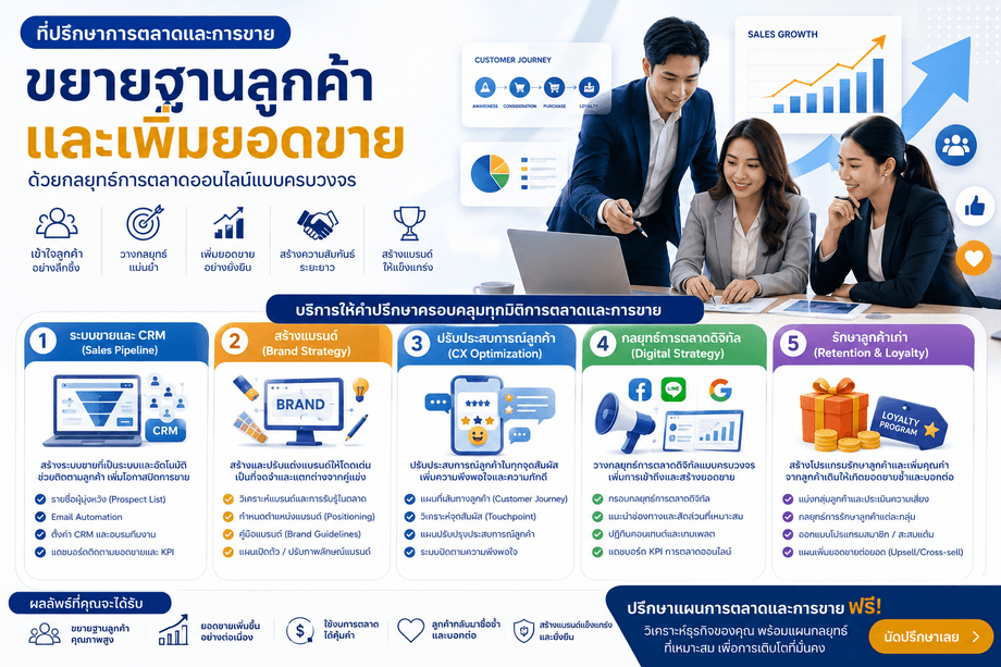 ที่ปรึกษาการตลาดและการขาย