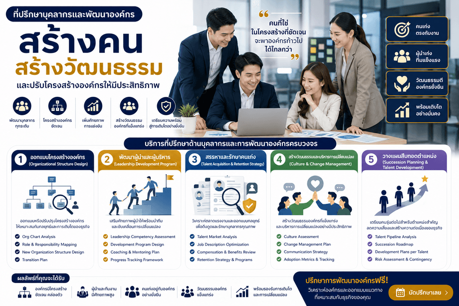 ที่ปรึกษาบุคลากรและพัฒนาองค์กร